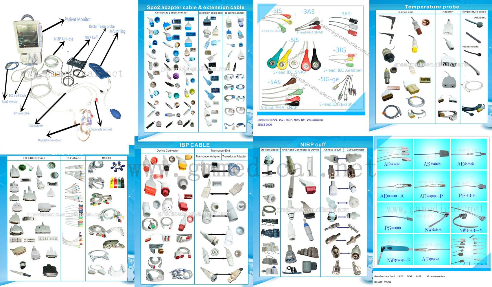 khoom xyuas kev lag luam