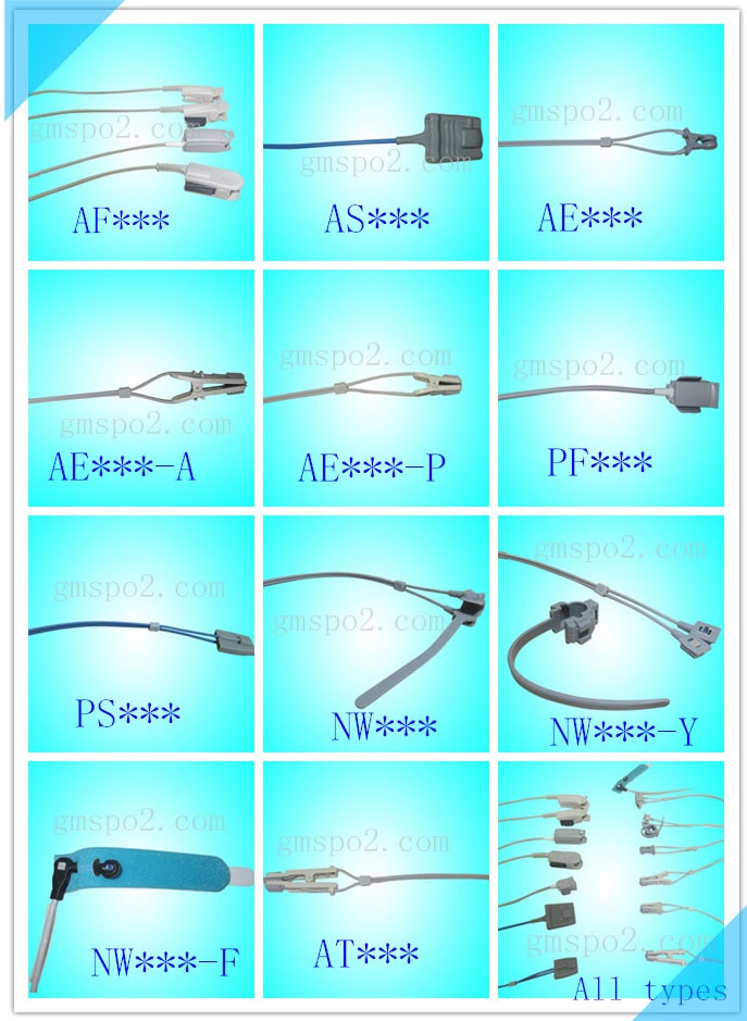 Txhua yam sensor hom _