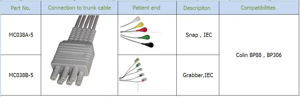 Tau Tshaj Lij Tshaj 5-Txhuam Txhuam Txhim Hnav IEC ECG Leadwire teev Pawg 40in & 6PIN