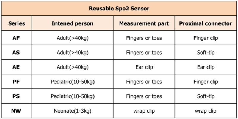 rov siv dua 型号 型号 _ 看图 王
