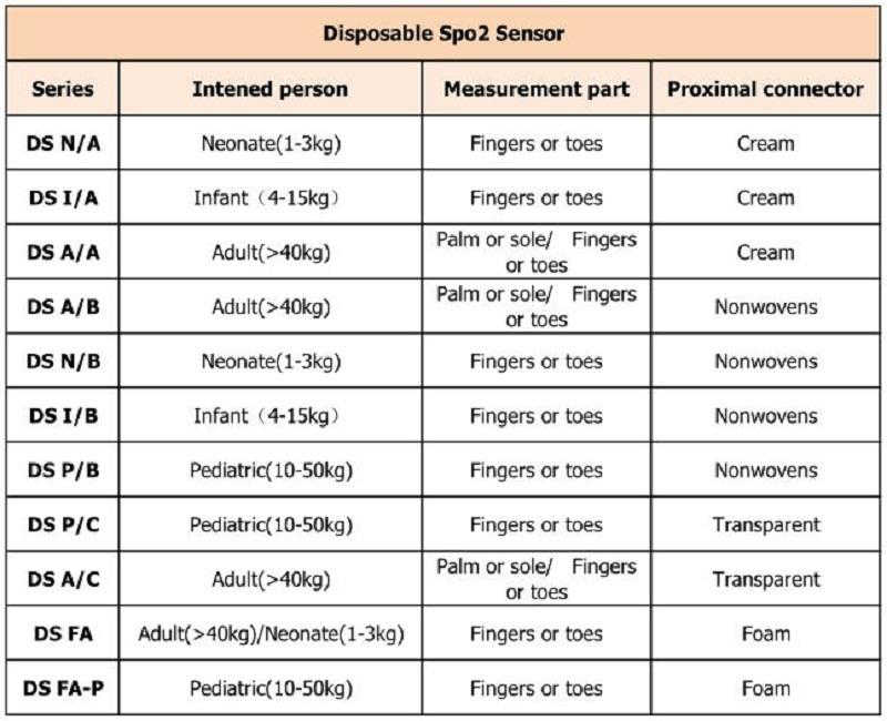 pov tseg 型号 型号 _ 看图 王