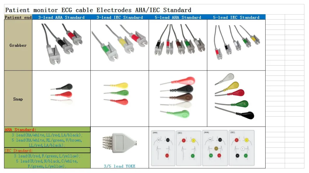 5-Kev Txhim Kho ECG leadwires rau philips digitrak ntxiv rau 24 teev ntaub qhwv 3100A, 5-txhuas, Snap
