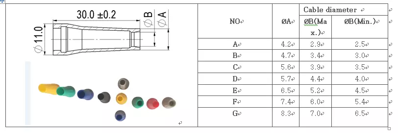 Plastic 1P PAG series Straight plug with bent relief 1 keying 14pin to solder  cable collect for 4.0-5.2mm